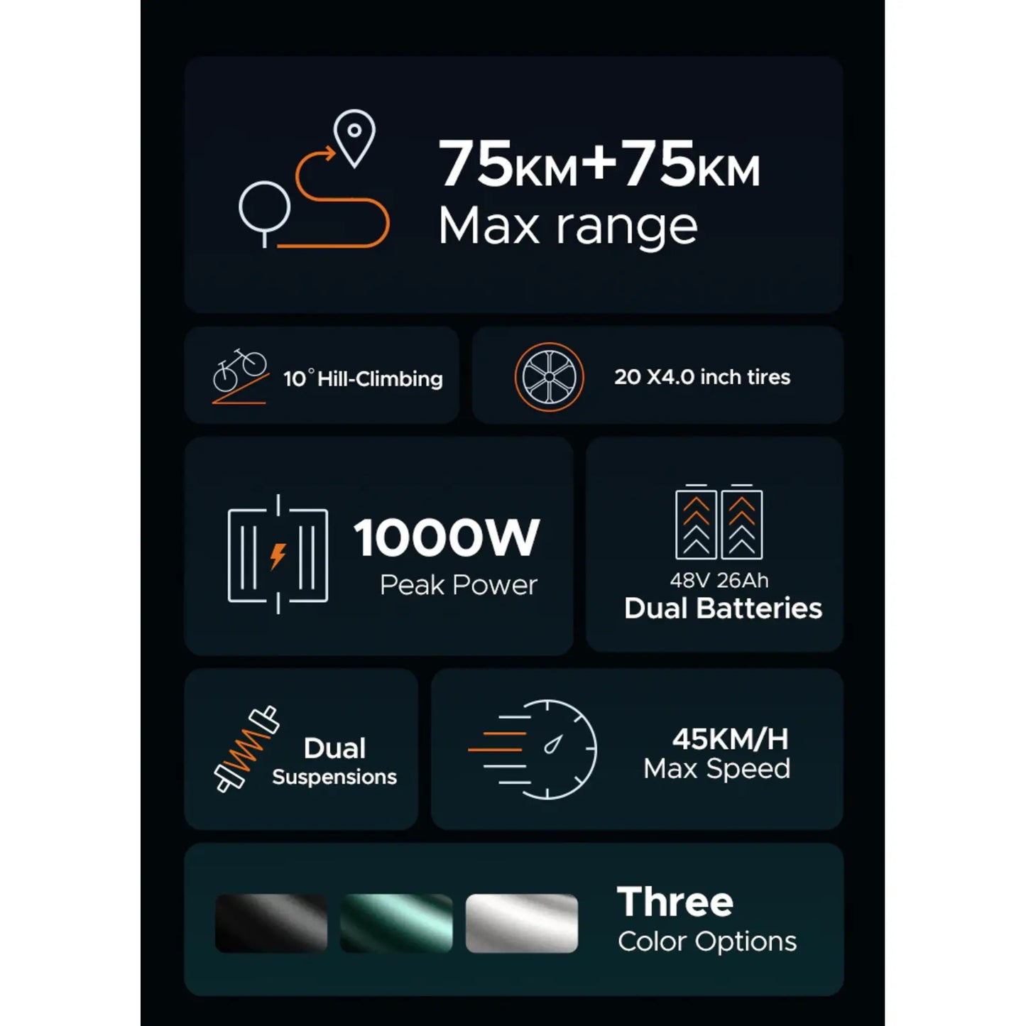 ENGWE M20 Electric Bike 25 km/h Dual Suspension Single Battery