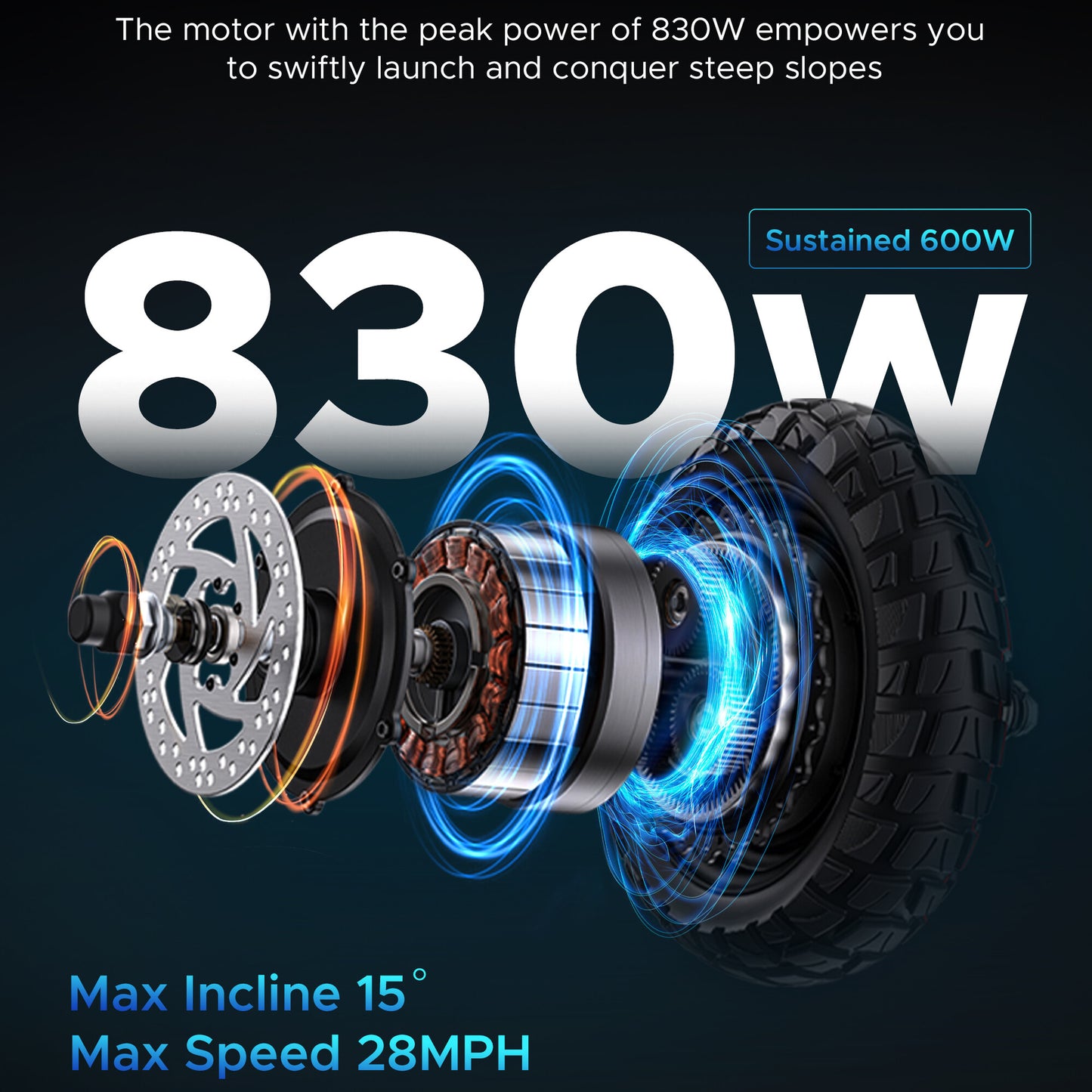 ENGWE Y600 Electric Scooter Power