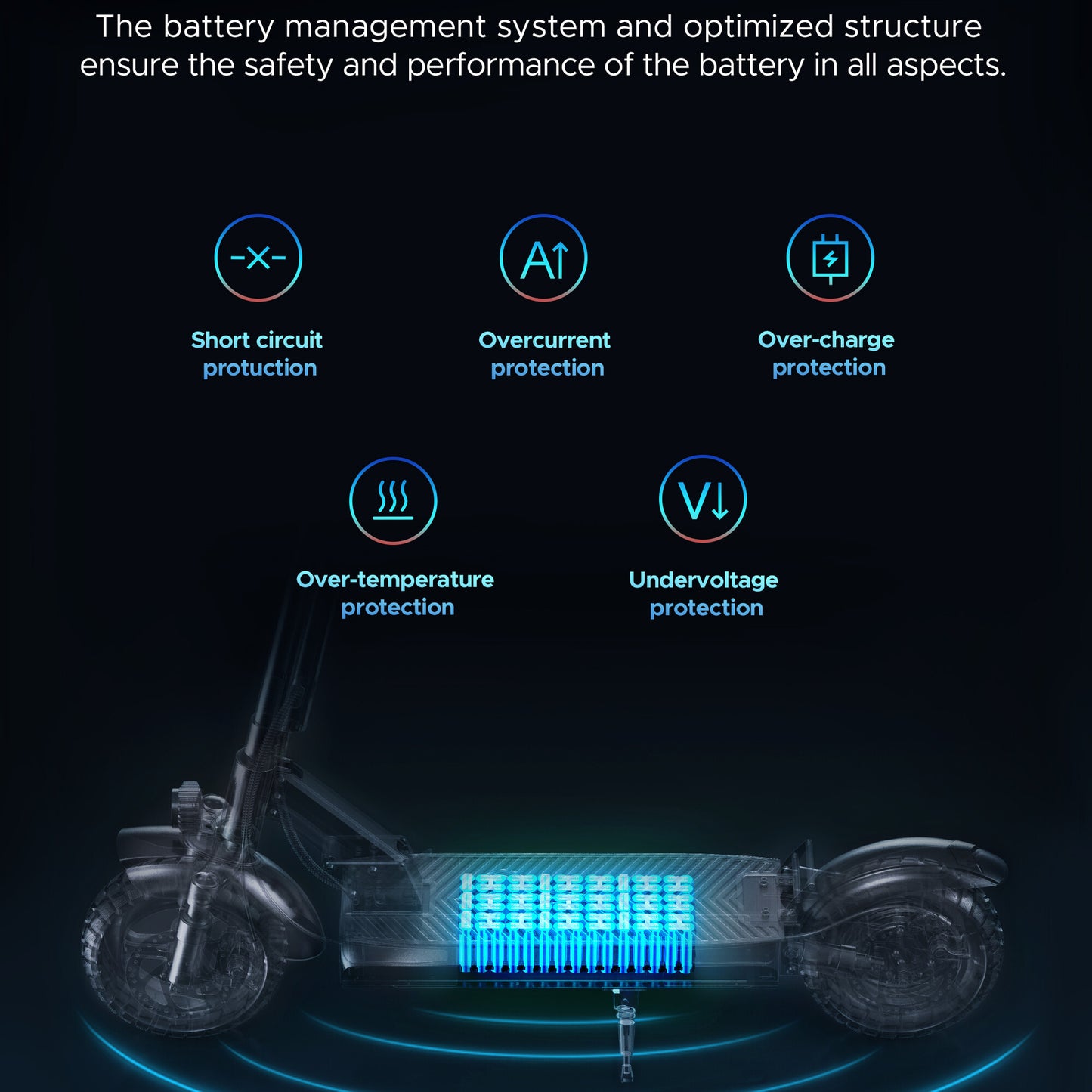 ENGWE Y600 Electric Scooter Battery
