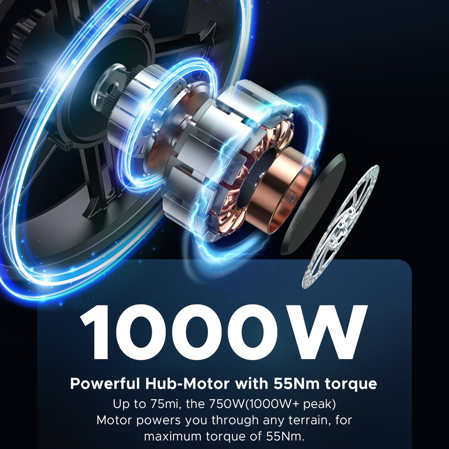 ENGWE ENGINE PRO Electric Bike 1000W 12KM Full Suspension Foldable E-bike