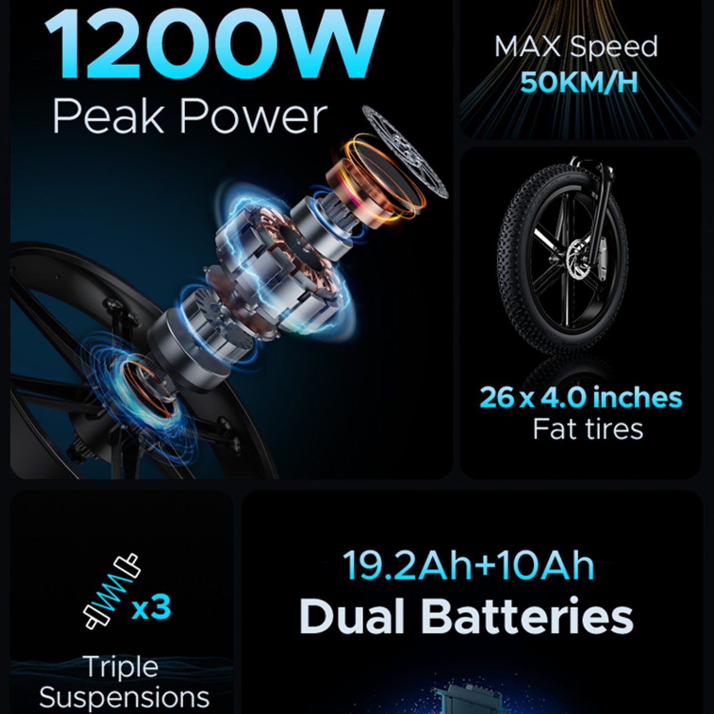 ENGWE X26 Electric Bike 1000W 150KM Triple Suspension Foldable Electric Bike