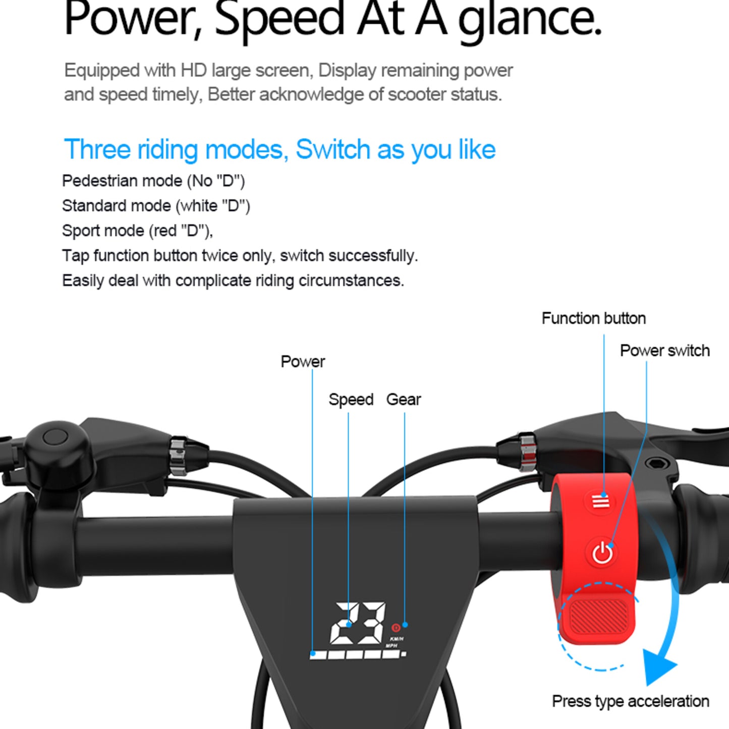 Cruzaa Commuta PRO MAX Electric Scooter details